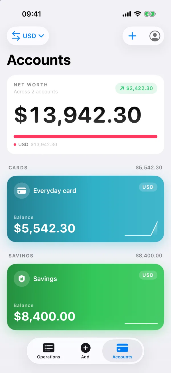 Accounts screen: net worth 13,942.30 dollars across an everyday card and a savings account.